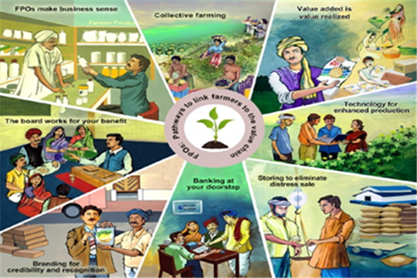 70 villages NABARD Support